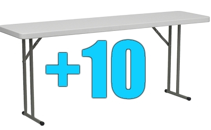SaferWholesale Package of 10 6ft Folding Tables