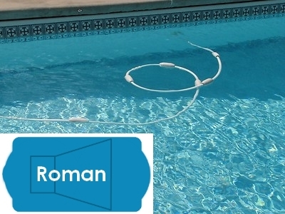 steel shaft and Neptune Complete 16'x37' Roman InGround Swimming Pool Kit with Wood Supports