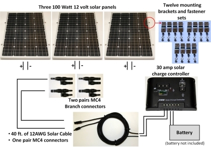 SaferWholesale 300W Solar Panel Complete Kit