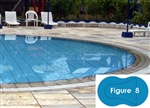 Complete 20'x40' Figure 8 In Ground Swimming Pool Kit with Polymer Supports